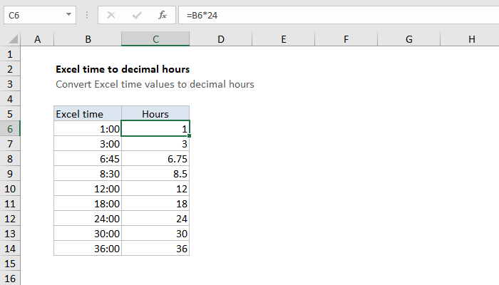 Excel Formula Convert Excel Time To Decimal Hours Exceljet 